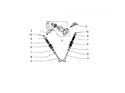Εκκεντροφόρος άξονας-Βαλβίδα